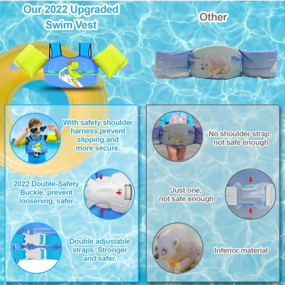 NWT Chriffer Kids Swim Vest, 22-66 Pounds, Toddler Floaties w/Shoulder Harness - Picture 7 of 10